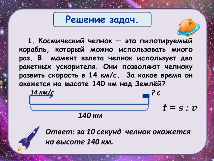 Космический челнок — это пилотируемый корабль, который можно использовать много раз