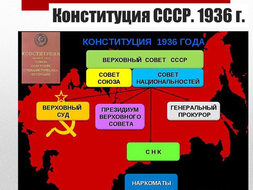 Конституция СССР. 1936 г.