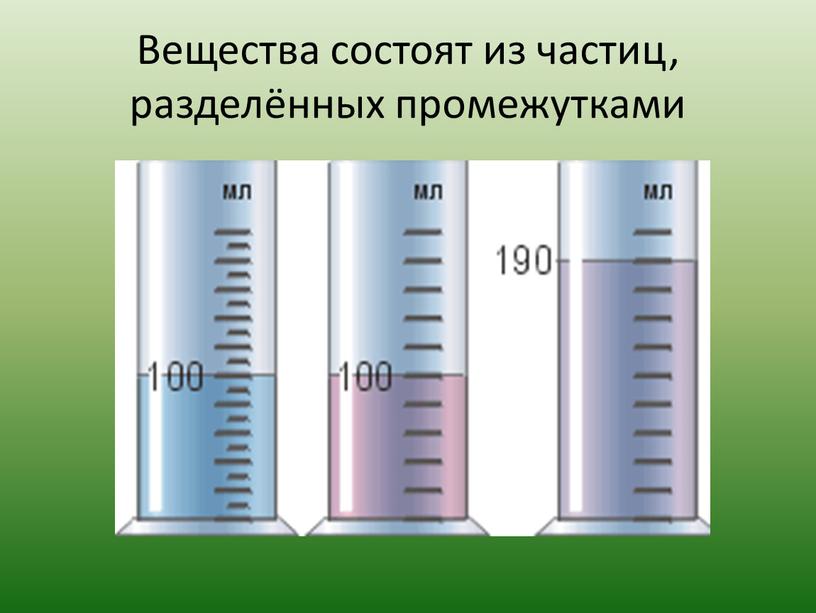 Вещества состоят из частиц, разделённых промежутками