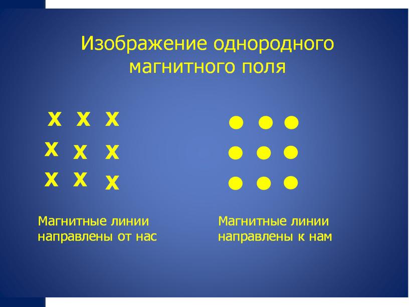 Презентация, 9 класс, 50 урок