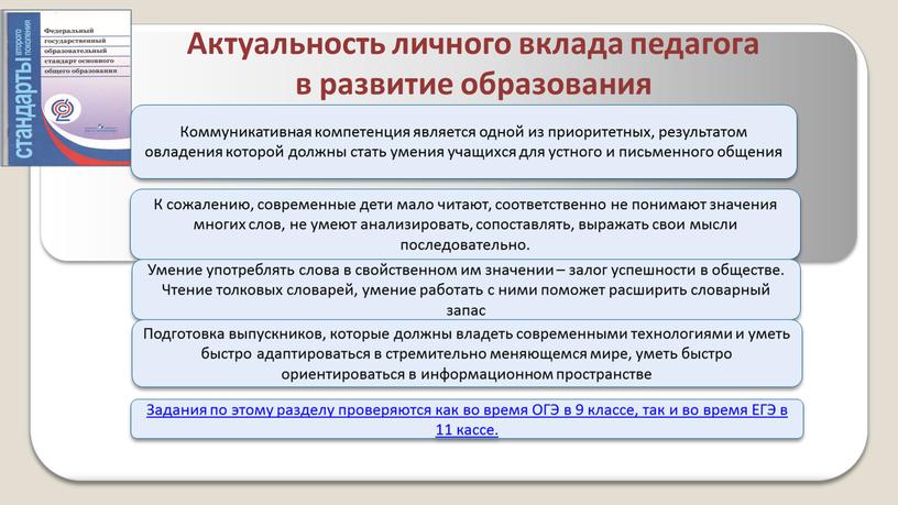 Актуальность личного вклада педагога в развитие образования