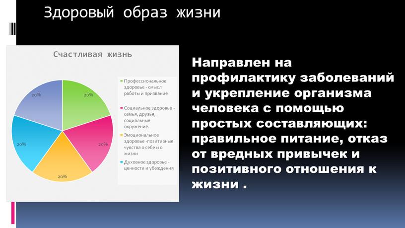 Здоровый образ жизни Направлен на профилактику заболеваний и укрепление организма человека с помощью простых составляющих: правильное питание, отказ от вредных привычек и позитивного отношения к…