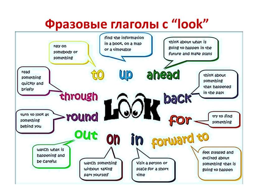 Фразовые глаголы с “look”