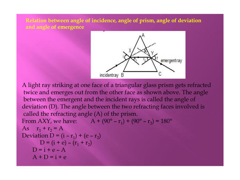 Презентация к уроку на тему " Huygens principle and refraction"