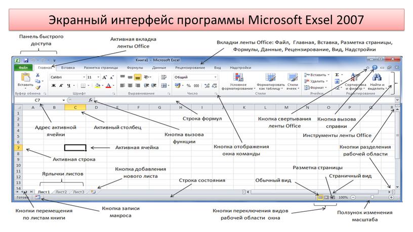 Экранный интерфейс программы Microsoft
