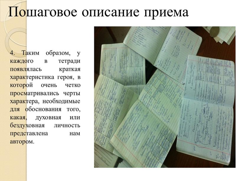 Пошаговое описание приема 4. Таким образом, у каждого в тетради появлялась краткая характеристика героя, в которой очень четко просматривались черты характера, необходимые для обоснования того,…