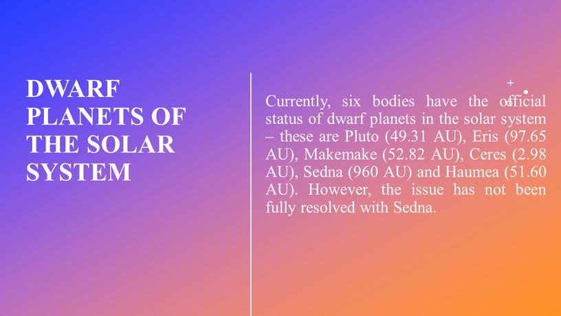 Dwarf planets of the Solar System