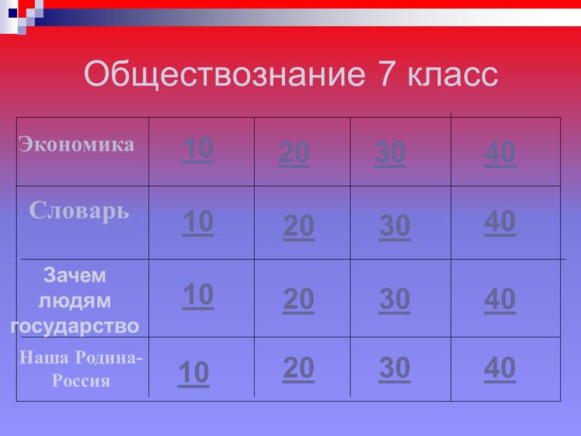 Обществознание 7 класс 10 10 10 10 20 20 20 20 30 30 30 30 40 40 40 40