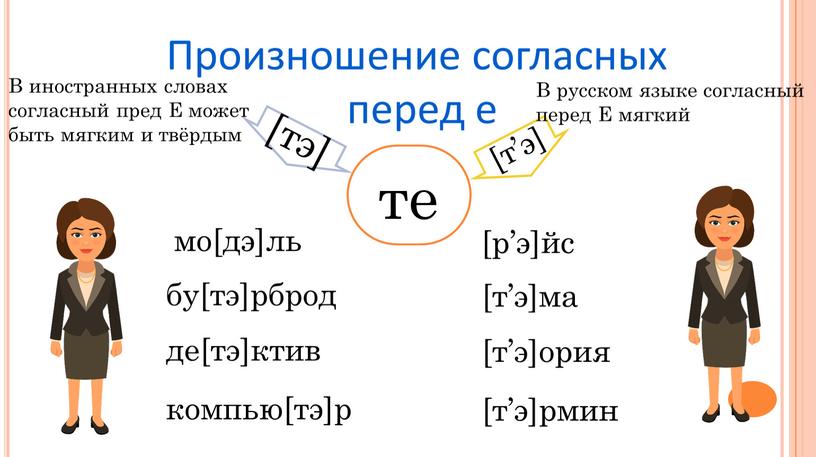 Произношение согласных перед е те [тэ] бу[тэ]рброд де[тэ]ктив компью[тэ]р [т’э] [т’э]ма [т’э]ория [т’э]рмин