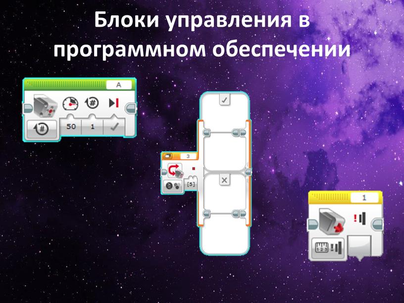 Блоки управления в программном обеспечении