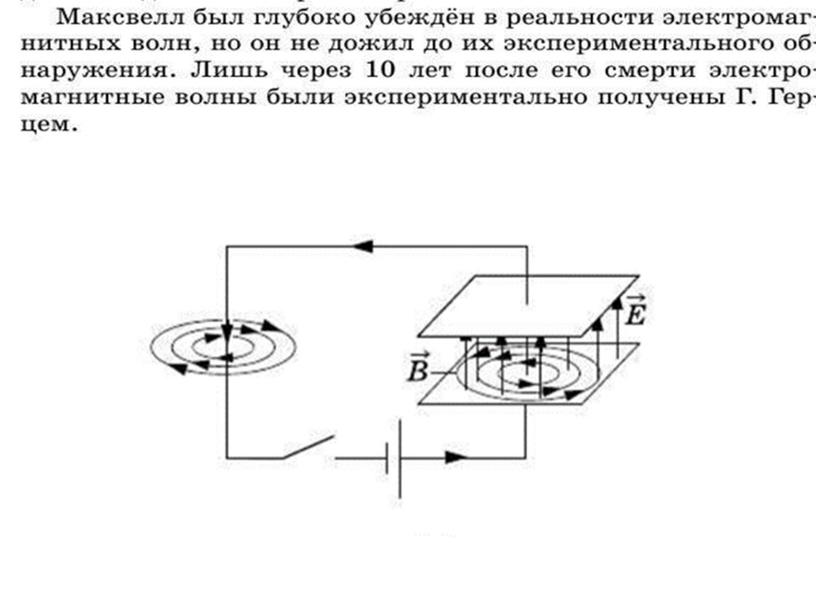 «Электромагнитные волны.Характеристики. Свойства.»