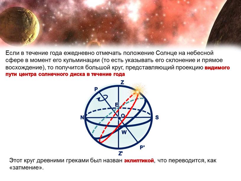 Если в течение года ежедневно отмечать положение