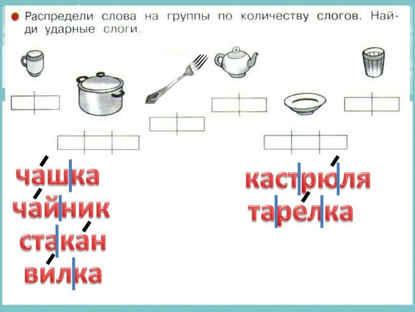 чашка чайник стакан кастрюля тарелка вилка