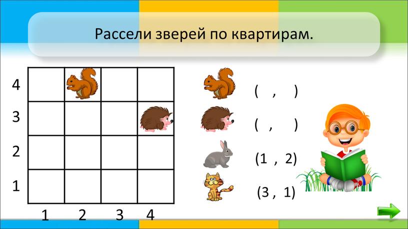 Рассели зверей по квартирам. 4 3 2 1 1 2 3 4 ( , ) ( , ) (1 , 2) (3 , 1)