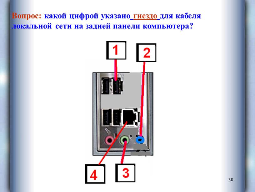 Вопрос: какой цифрой указано гнездо для кабеля локальной сети на задней панели компьютера?