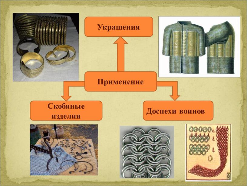 Применение Доспехи воинов Украшения