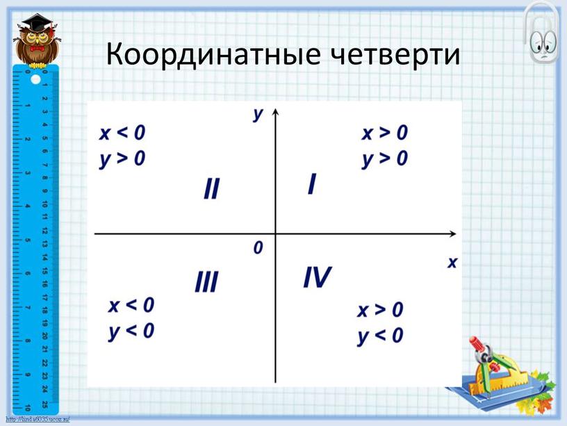 Определение координат по фото