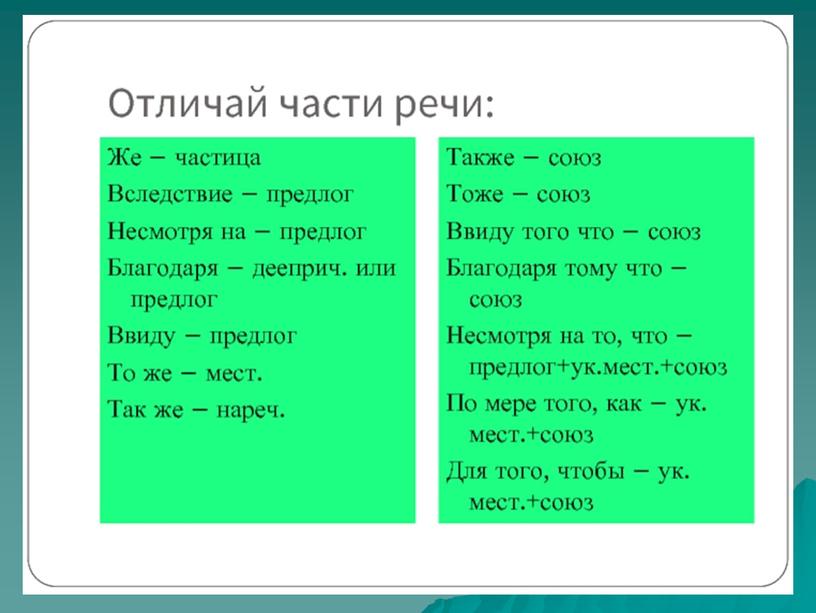 Презентация по теме русского языка в 7 классе