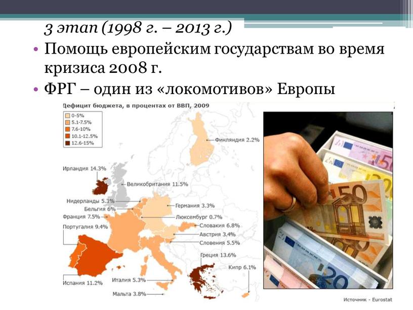 Помощь европейским государствам во время кризиса 2008 г