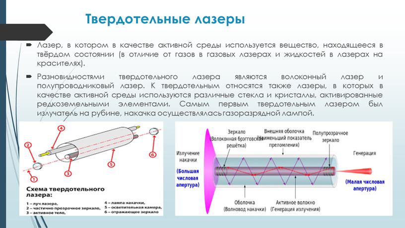 Твердотельные лазеры Лазер, в котором в качестве активной среды используется вещество, находящееся в твёрдом состоянии (в отличие от газов в газовых лазерах и жидкостей в…