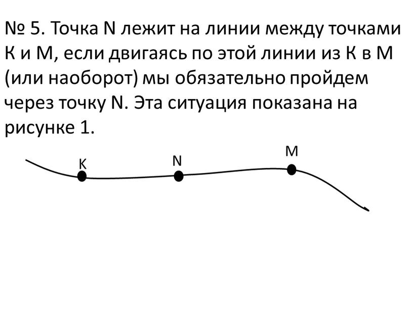 Точка N лежит на линии между точками