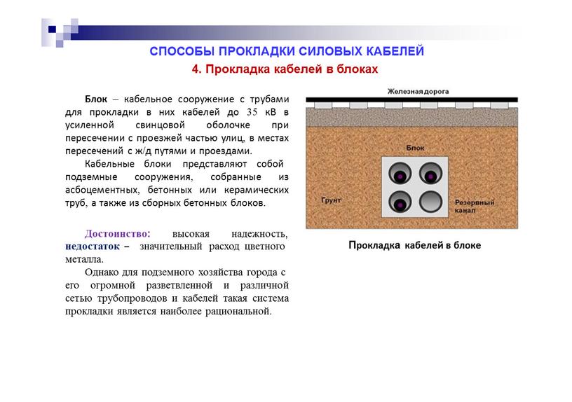 Однако для подземного хозяйства города с его огромной разветвленной и различной сетью трубопроводов и кабелей такая система прокладки является наиболее рациональной