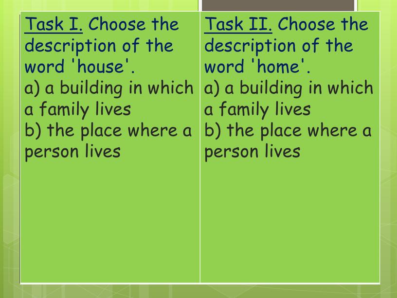 Task I. Choose the description of the word 'house'