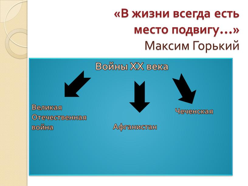 В жизни всегда есть место подвигу…»