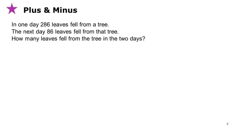 Plus & Minus In one day 286 leaves fell from a tree