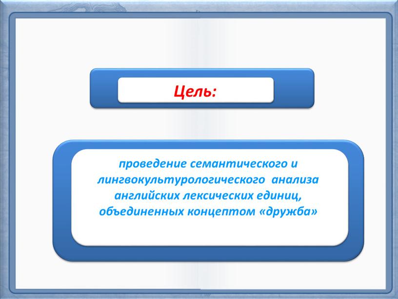 Цель: проведение семантического и лингвокультурологического анализа английских лексических единиц, объединенных концептом «дружба»