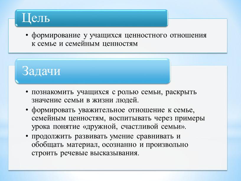 Презентация по курсу ОРКСЭ на тему "Семья"