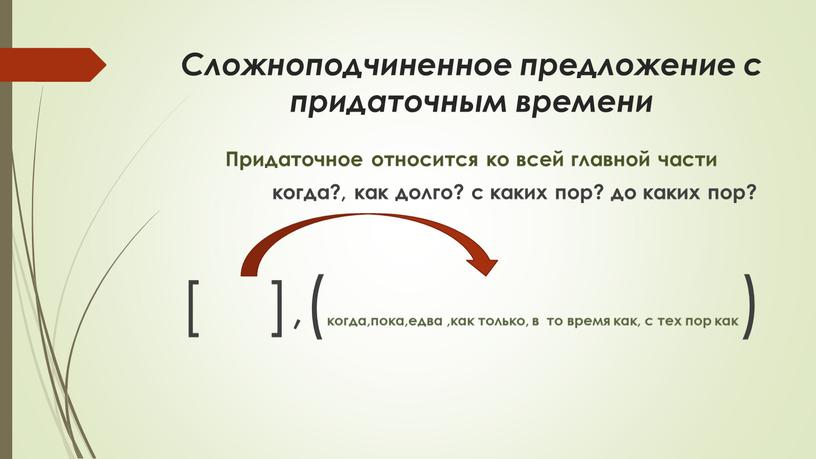 Сложноподчиненное предложение с придаточным времени