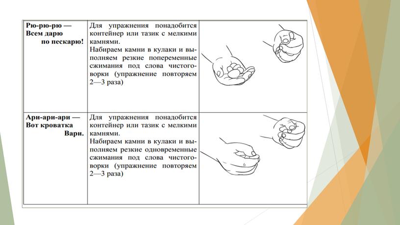 Тактильные чистоговорки (сонорные звуки). Автоматизация звуков с применением фасоли.