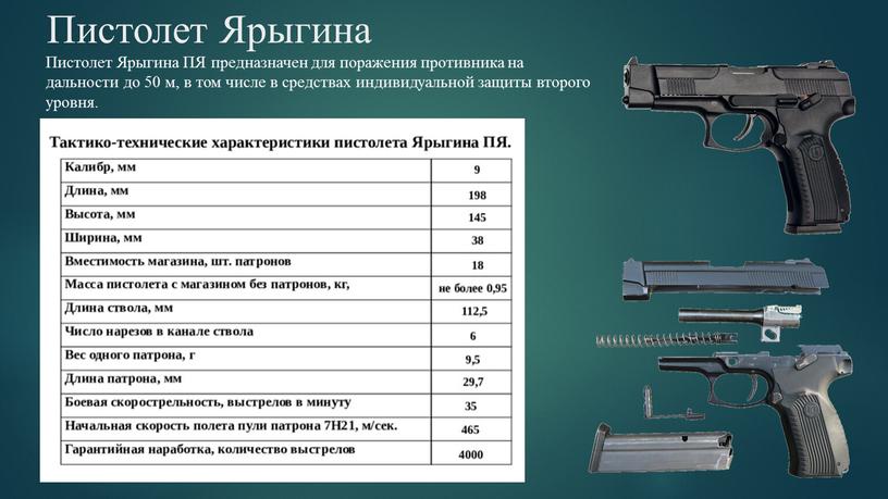 Пистолет Ярыгина Пистолет Ярыгина