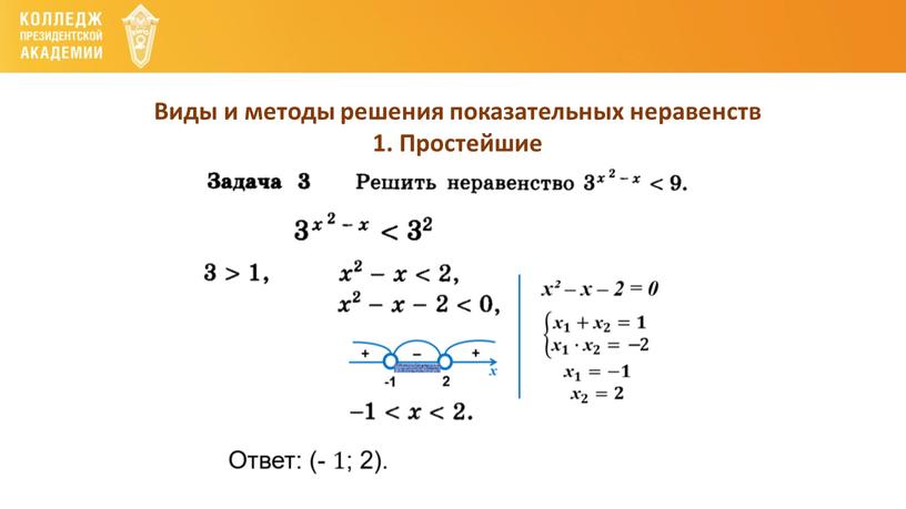 Виды и методы решения показательных неравенств 1