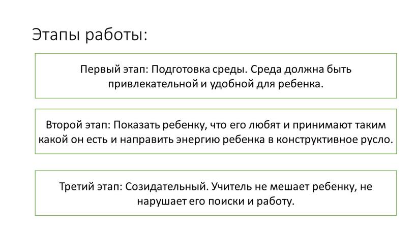 Этапы работы: Первый этап: Подготовка среды