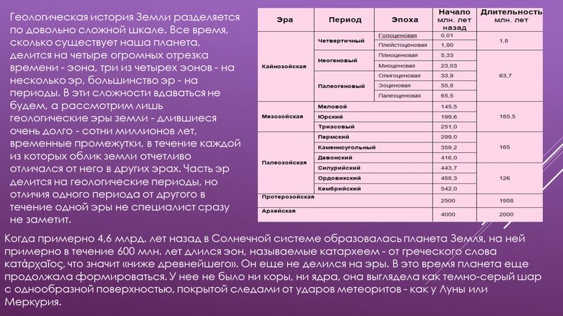 Геологическая история Земли разделяется по довольно сложной шкале