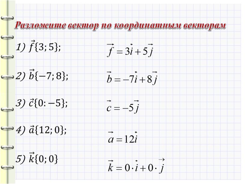 Разложите вектор по координатным векторам