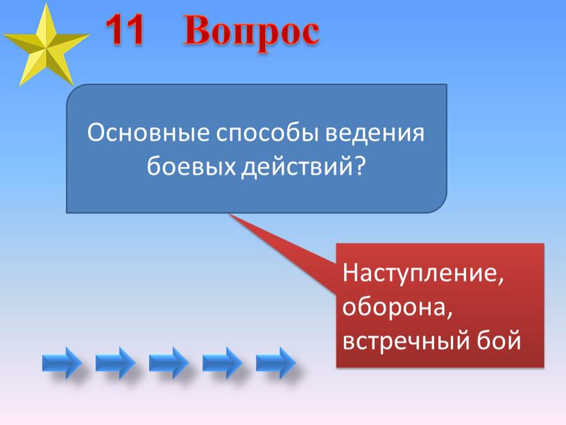 Наступление, оборона, встречный бой