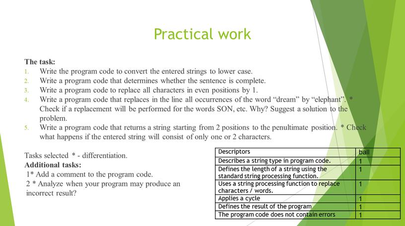 Practical work The task: Write the program code to convert the entered strings to lower case