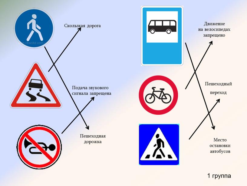 Пешеходная дорожка Подача звукового сигнала запрещена