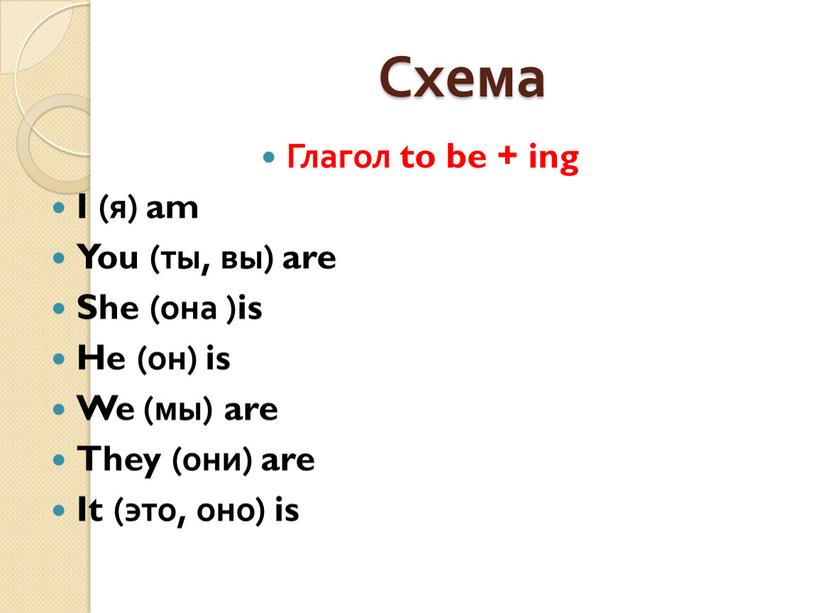 Схема Глагол to be + ing I (я) am