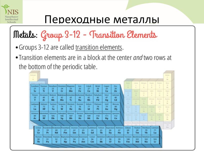 Переходные металлы