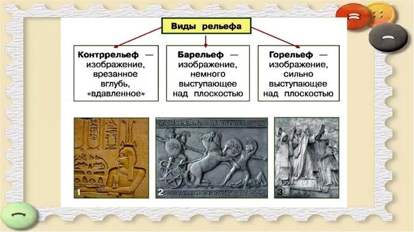 Презентация к уроку технологии в 3 классе "Рельеф и его виды"