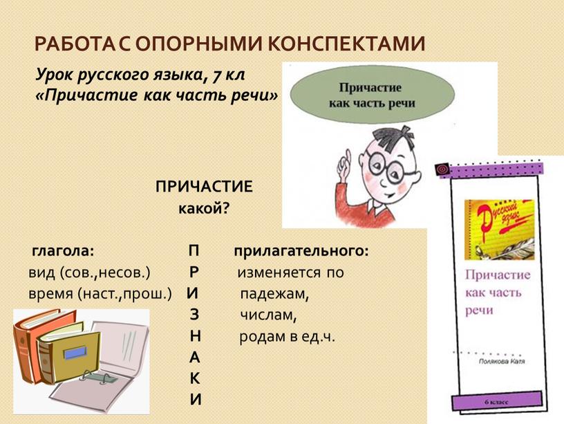 Урок русского языка, 7 кл «Причастие как часть речи»