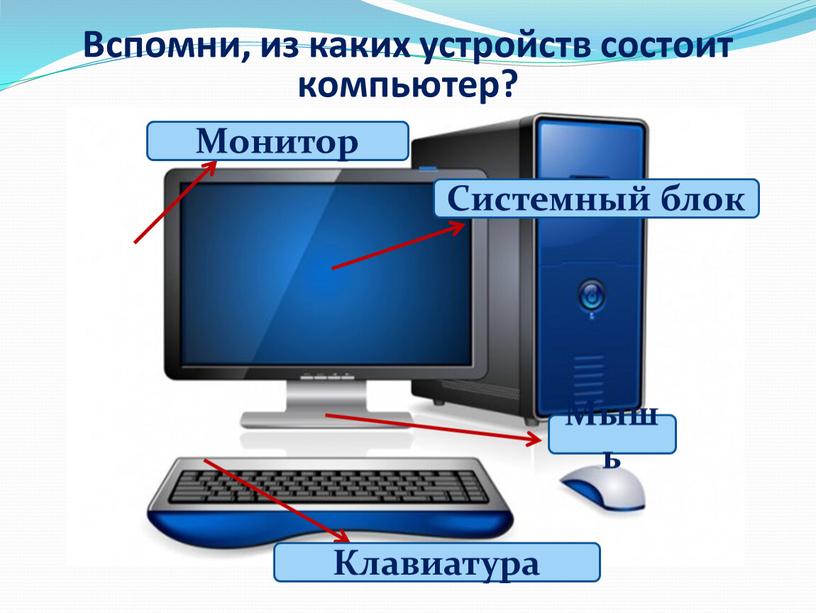 Вспомни, из каких устройств состоит компьютер?