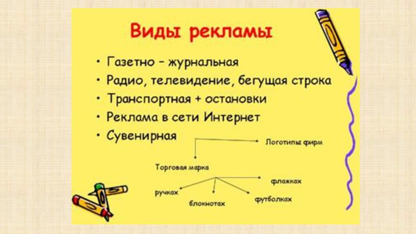 Презентация на тему: "Маркетинг- менеджмент"