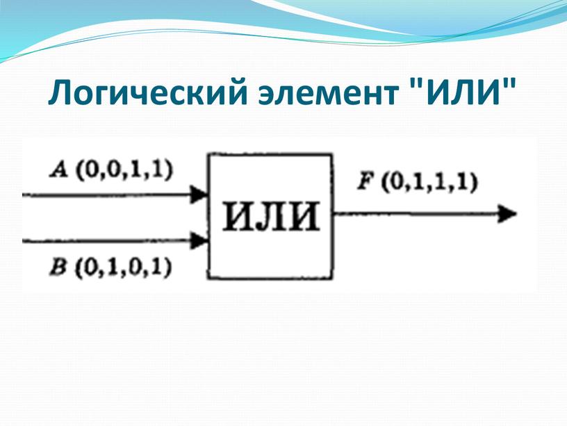 Логический элемент "ИЛИ"