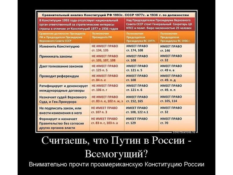 Политическое развитие россии в 90-е годы(сравнение конституций СССР и РФ)