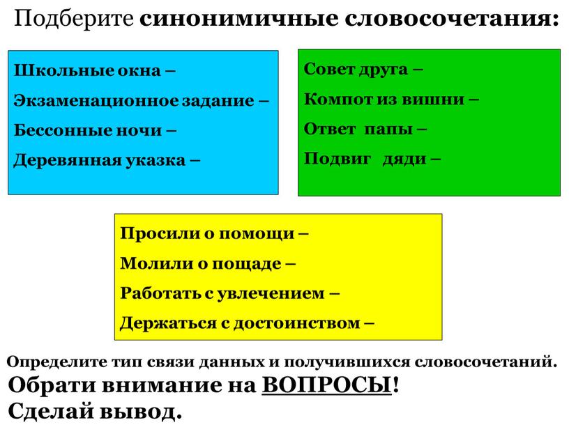 Подберите синонимичные словосочетания: